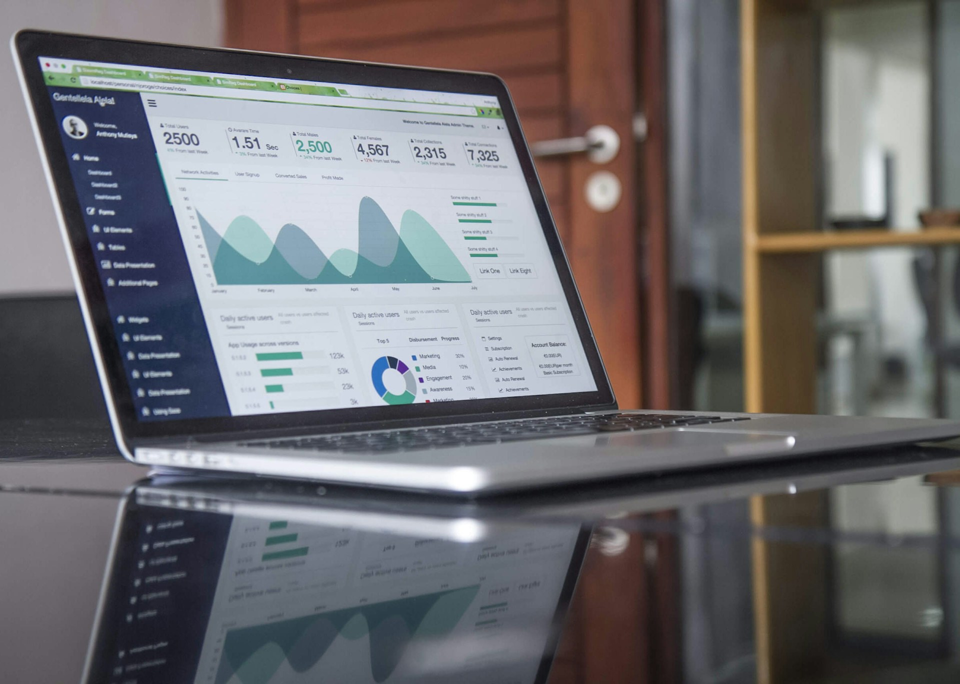 seo specialisten